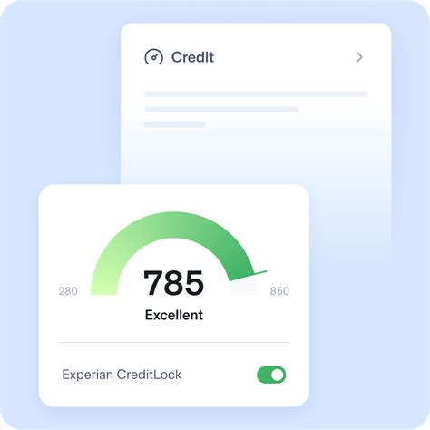 credit threat monitoring.